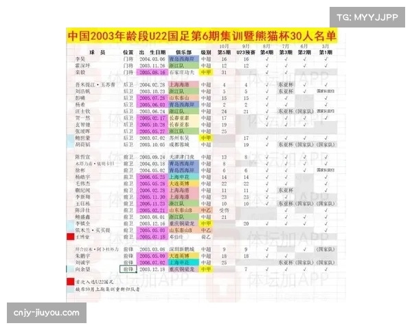 熊猫杯赛程密集 四队三天两赛考验阵容轮换
